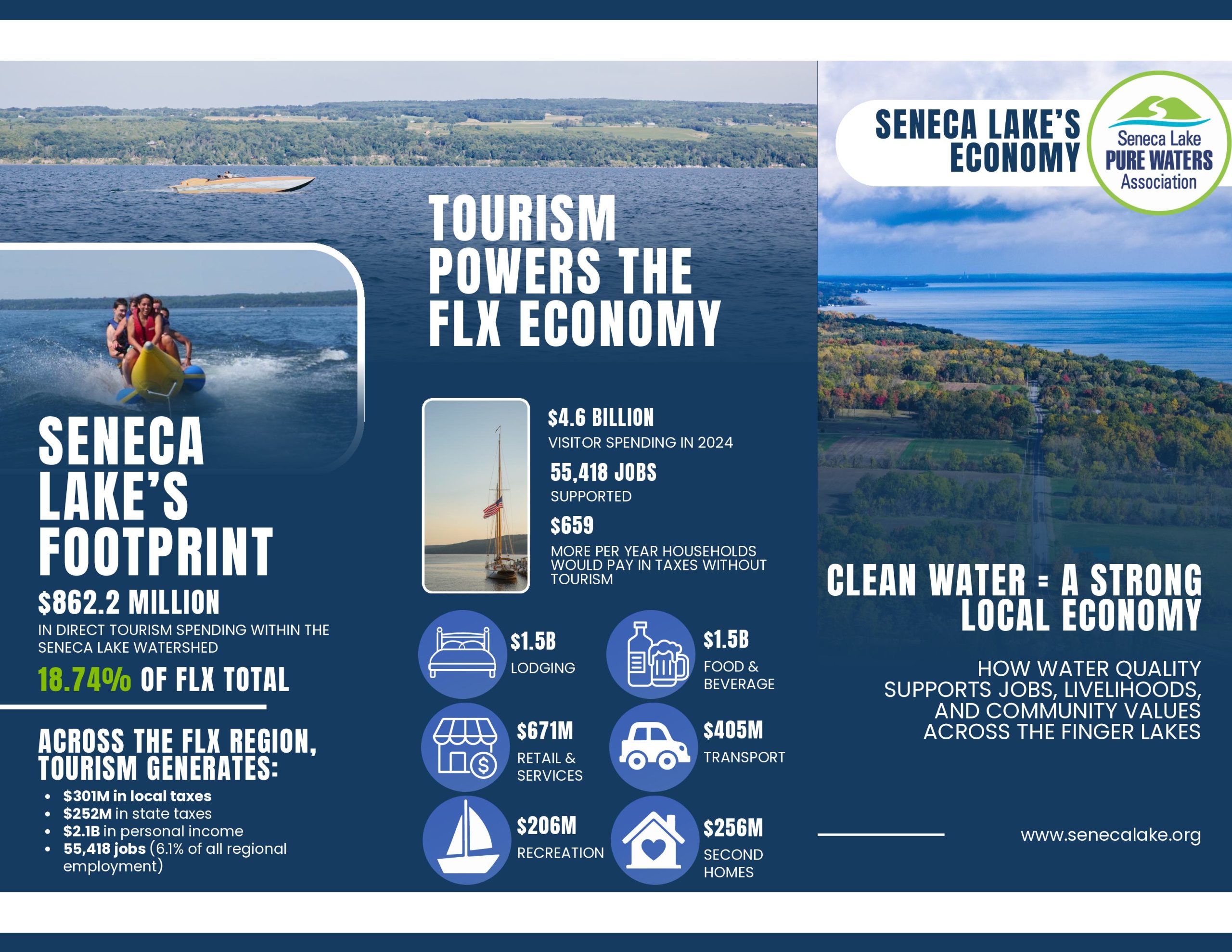 Trifold Brochure - FLX Economy (4)-images-0