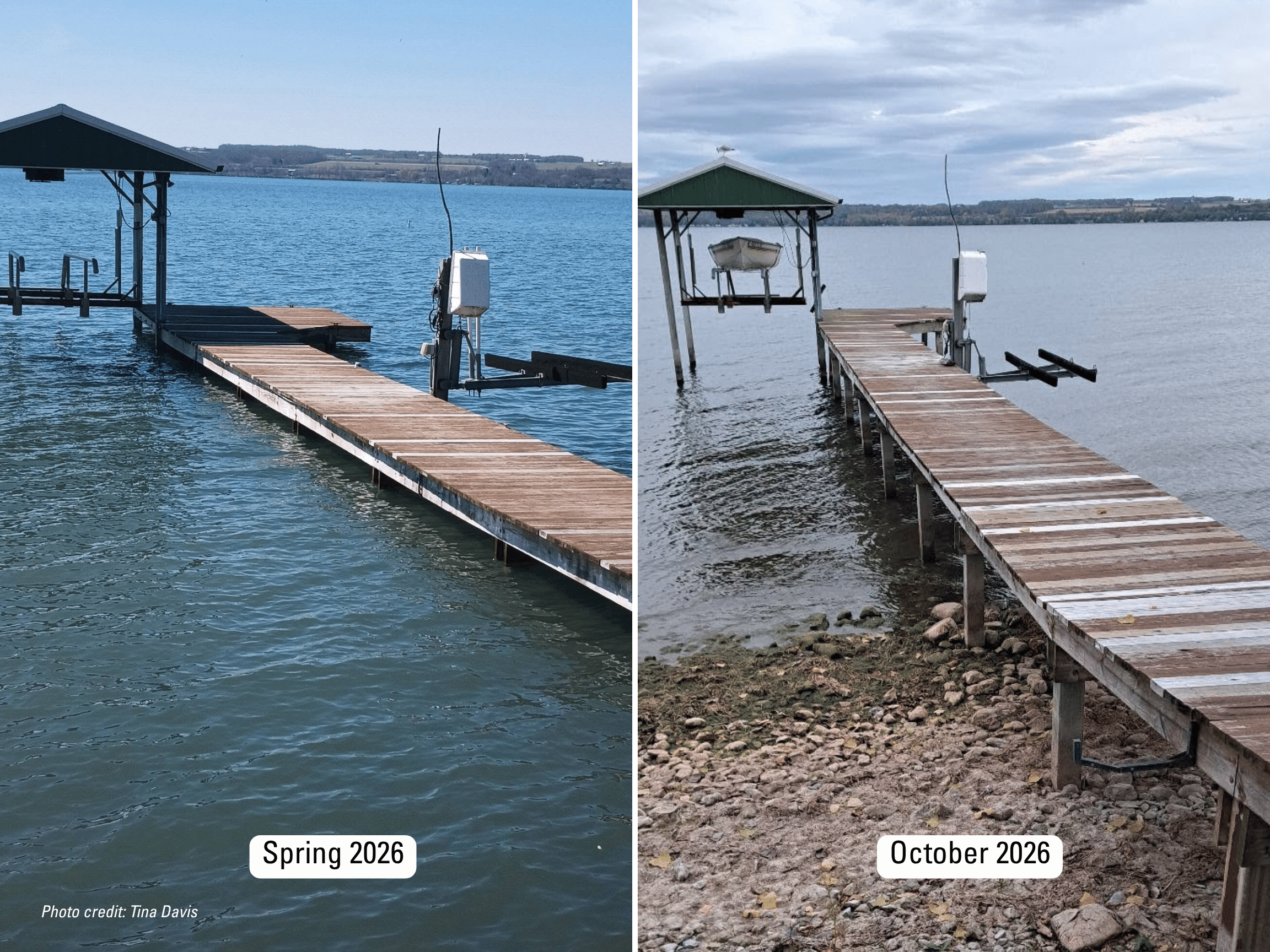 Lake Level